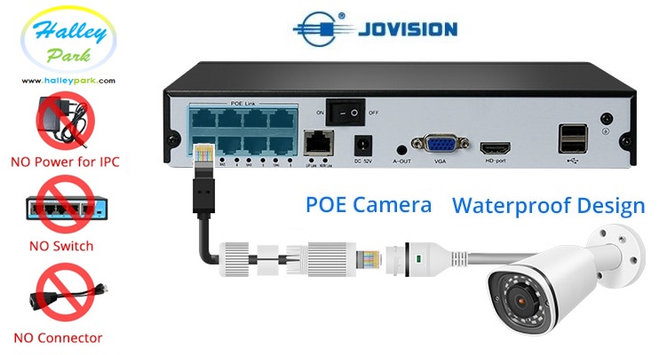 NVR-POE-8-KANAL-KAMERA-KAYIT-CİHAZI-JOVISION.