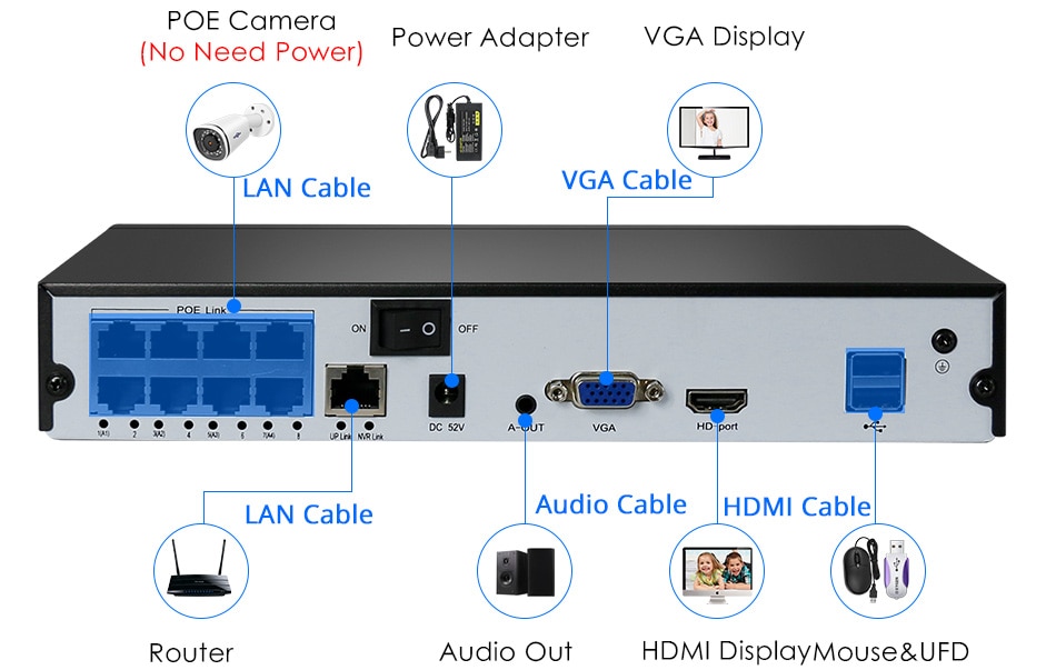 nvr-poe-8-kanal-kamera-kayit-cihazi-k2-jovision